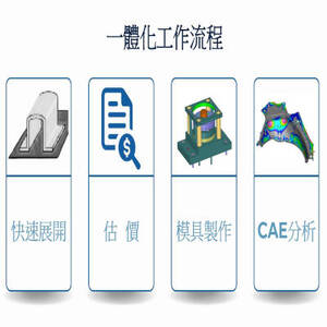 中望3D一體化沖壓方案：告別試模地獄與技術斷層，讓設計可預測、製造更聰明